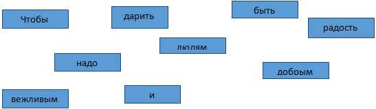 ПЛАН УРОКА ДОБРОТЫ