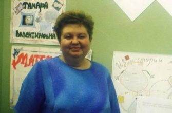 Электронный дневник 177 школа