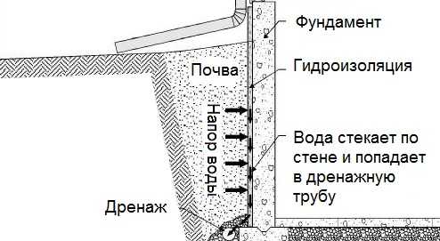 КАКОВ ВЕРХНИЙ ПРЕДЕЛ РЕАЛИЗАЦИИ ПРОФИЛЕЙ ОБУЧЕНИЯ В ШКОЛЕ КАК С ТОЧКИ ЗРЕНИЯ КОЛИЧЕСТВА ТАК И С ТОЧКИ ЗРЕНИЯ ОБЩЕГО КОЛИЧЕСТВА УЧАЩИХСЯ КОТОРЫЕ МОГУТ БЫТЬ РАЗМЕЩЕНЫ