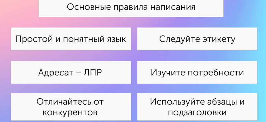 СОГЛАШЕНИЕ О СОТРУДНИЧЕСТВЕ С ОРГАНИЗАЦИЕЙ ДОГОВОР ОБ УЧАСТИИ В КОНФЕРЕНЦИИ ОРГАНИЗАЦИЙ