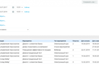 ТЕЛЕФОН ОТДЕЛА ОПЕКИ ЕДДС
