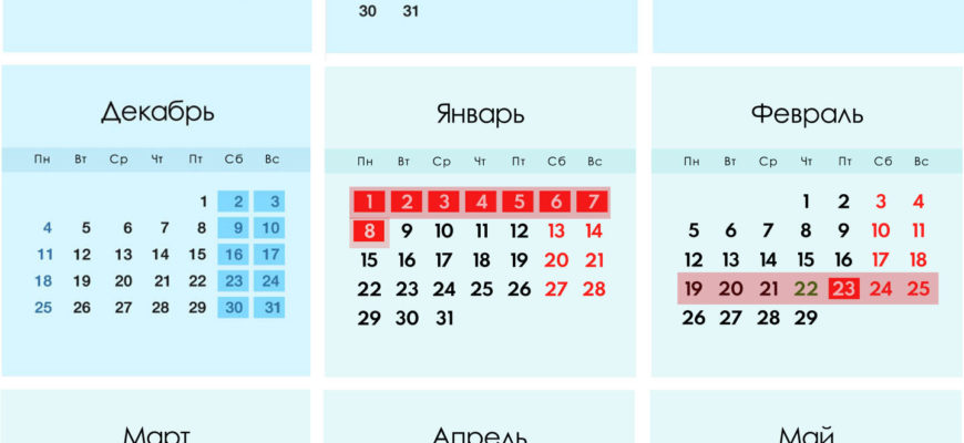 КАНИКУЛЫ В ШКОЛЕ НАЧАЛЬНЫЕ КЛАССЫ