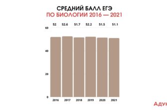 ПОДРОБНОЕ РУКОВОДСТВОЯ ЗДЕСЬ ЧТОБЫ ПОМОЧЬ ПРЕОБРАЗОВАТЬ ДАННОЕ УТВЕРЖДЕНИЕ В БОЛЕЕ СВЯЗНУЮ И КРАТКУЮ ФОРМУ РАССМОТРИМ ИЗМЕНЕННОЕ НАЗВАНИЕ ОСВЕЩАЮЩЕЕ СУТЬ АНАЛИЗА ОРГАНИЗАЦИИ И УПРАВЛЕНИЯ ОБРАЗОВАТЕЛЬНЫМ ПРОЦЕССОМ В КОНТЕКСТЕ КАЧЕСТВА С ИСПОЛЬЗОВАНИЕМ МЕТОДИЧЕСКОГО ПОСОБИЯ ПРИМЕЧАНИЕ